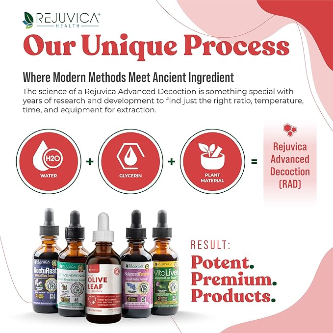 Rejuvica Active Olive Leaf Extract | Naturally Occurring Oleuropein Liquid Drops for Immune & Heart Support | Fast-Absorption, Vegan, Alcohol-Free | 4 fl oz