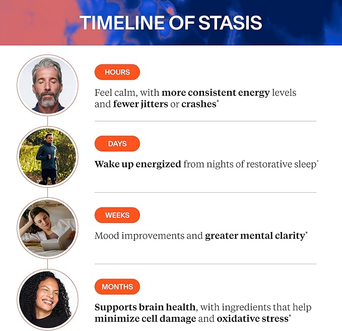 Stasis Day & Night Set - Energy & Focus Supplements + Calm & Sleep Capsules to Pair with Your Stimulant - Promote Natural Energy Without Jitters & Harness Magnesium for Sleep (25 Servings)