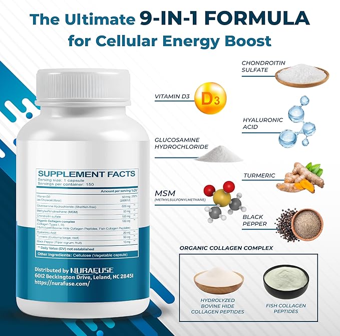 GLUCOSAMINE 9-in-1 Formula - with MSM Chondroitin Collagen Turmeric Hyaluronic Acid Vitamin D3 Non-GMO, Gluten-Free, Soy-Free