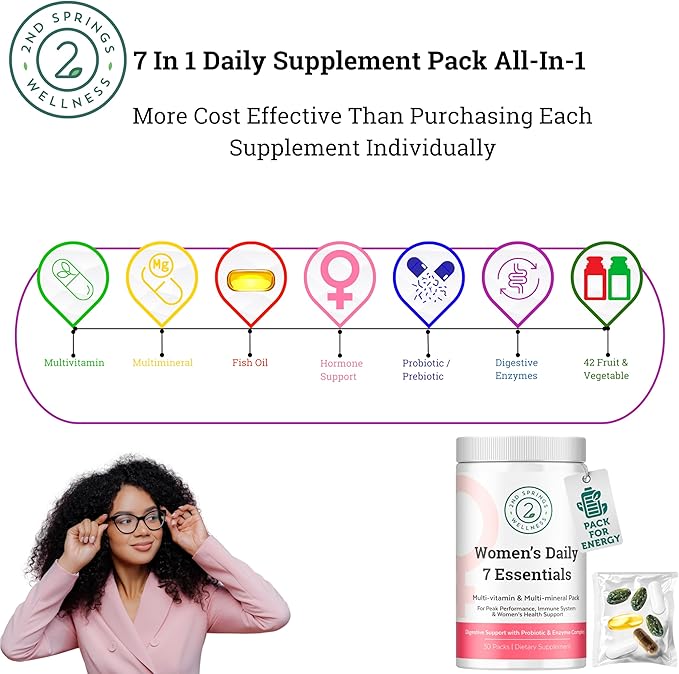 Daily 7 Essentials Women's Vitamin Pack -7 Pack Complete Women's Multivitamin Packet with Energy, Metabolism, Immune System, Women's Health Support with Probiotics, More