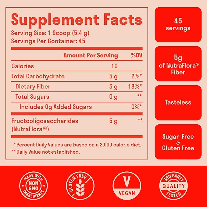 Prebiotic Fiber Powder - Unflavored & Sugar Free | 45 Servings | Fiber Supplement to Support Digestive Regularity, Gut Health, Bloating & Immune Support - 1 Scoop of Soluble Prebiotic Powder Daily