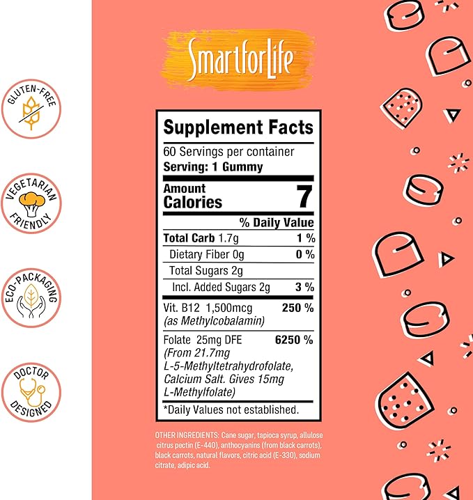 Smart for Life L-Methylfolate Gummies with Vitamin B12 Raspberry Flavor - 15mg - 60 Gummies - Active Folate 5 MTHFR Support Supplement Professional Strength - Doctor Designed Methyl Folate