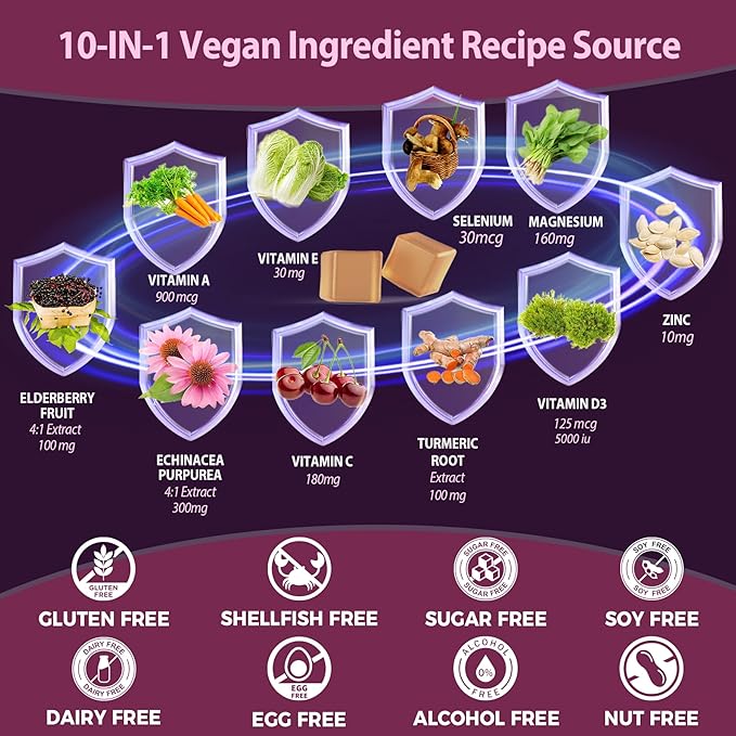10-In-1 Immune Gummies with Multivitamins, 100% Daily Zinc, Vitamin C & D3 Immunity Supplement + Echinacea, Sambucus Elderberry, Turmeric, Magnesium - Immune Support, Overall Health, Sugar Free, 60Cts