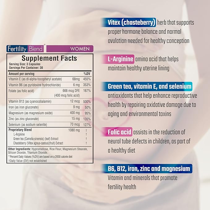 Daily Wellness Fertility Blend for Women - Fertility Supplements for Women, Conception Fertility Prenatal Vitamins, Trying to Conceive Progesterone Supplements, Cycle Support Conception Pills - 3 Pack