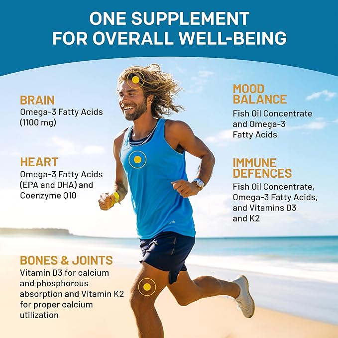 5-in-1 Fish Oil Omega 3 Fatty Supplements (2100mg) - Omega 3 Fish Oil with Vitamins D3 K2 and CoQ10 - Lemon Flavored (120 softgels, Pack of 4)