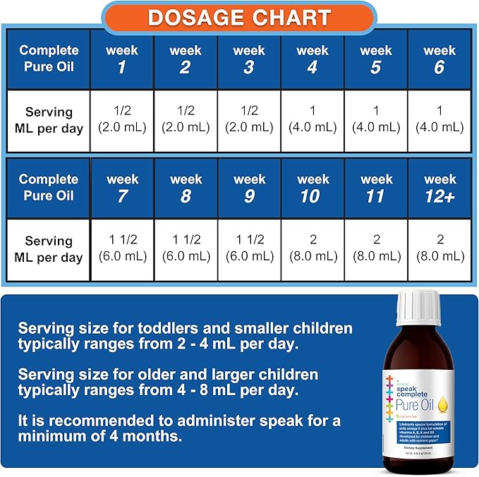 – Speak+D Pure Oil – Natural Lemon – 4.05 oz – Pediatrician Formulated to Support Children with Special Nutritional Requirements – Enhanced with Omega-3, Vitamin A, D, E & K