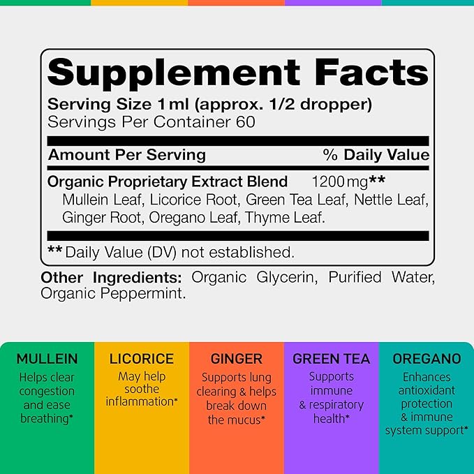 Mullein Drops for Lungs - Lung Detox for Smokers - USDA Organic Mullein Leaf, Nettle Leaf Extract Supplement - Lungs Cleanse Respiratory Support to Clear Lungs & Easy Breathe, Immune Support* - 2 oz