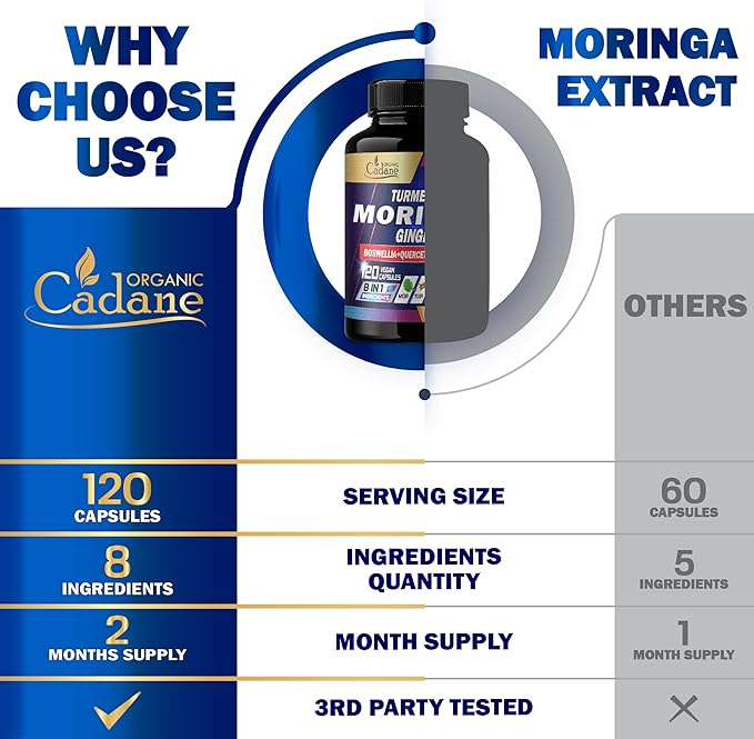 Organic Cadane Moringa Capsules with Turmeric, Boswellia, Quercetin, Ceylon Cinnamon, Holy Basil, Ginger, and Black Pepper - 8in1 Supplements - 120 Veggie Caps for 2 Months Supply