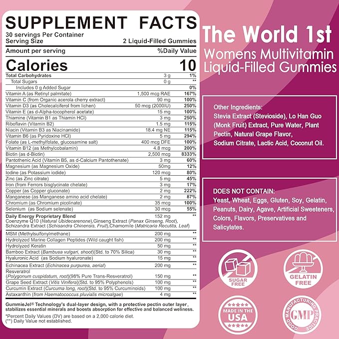 Womens Multivitamin Gummy with Iron, Biotin 2500mcg, Collagen, Keratin, Daily Vitamins A C D E Folate, B Complex, Methylated Multivitamin for Women Support Energy, Beauty, Immune, Sugar Free, 60 Cts