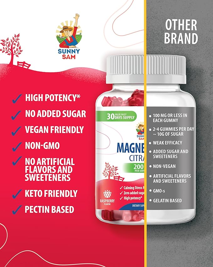 Magnesium 200mg & Magnesium 500mg for Adults