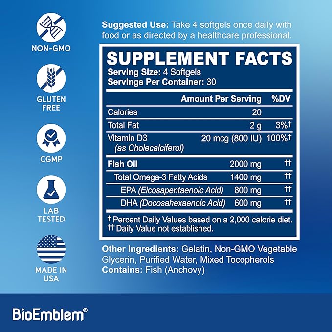 BioEmblem Omega-3 Fish Oil 2000mg - Small Size Softgels, High Absorption Form, Sustainable - 1400mg EPA &DHA Plus Vitamin D3, Non-GMO, Heart, Joint, & Brain Health Fish Oil Supplement, 120 Ct