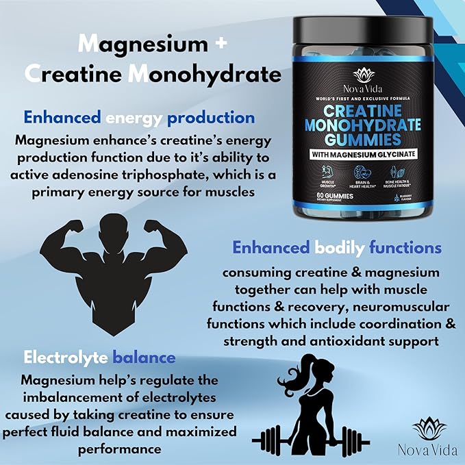 Creatine Monohydrate Gummies with Magnesium Glycinate, L-Arginine, BCAA, Zinc & Beta-Alanine- Creatine Monohydrate PreWorkout Gummies | Glycinate Creatine Monohydrate Gummies for Men & Women