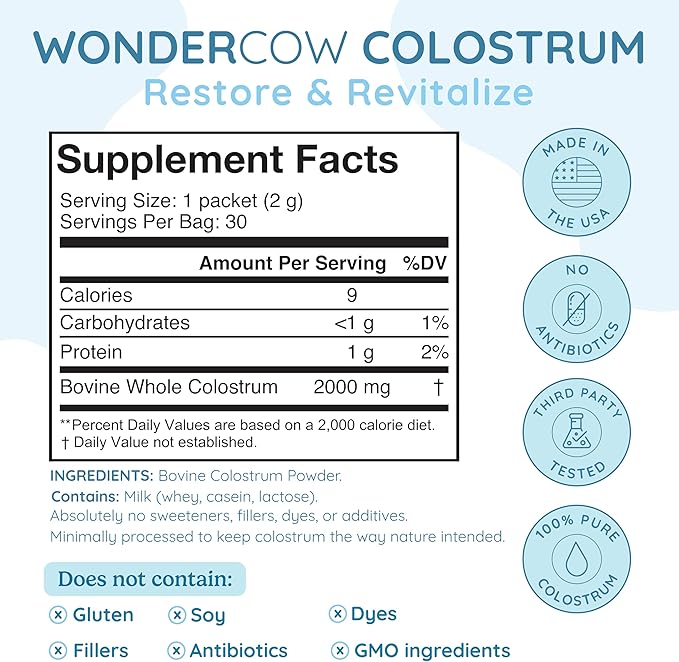Colostrum Supplement Powder for Gut Health, Immune Support, Muscle Recovery & Wellness | Natural IgG Pure Whole Bovine Colostrum Superfood, Unflavored, 30 Servings