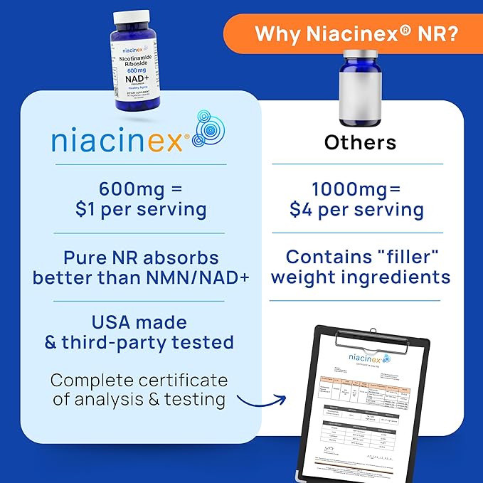 Nicotinamide Riboside 600mg NAD+ Precursor Supplement, 60 Capsules for Healthy Aging, Energy Metabolism, Cellular Health