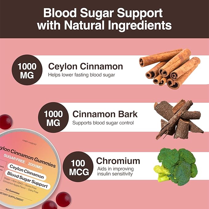 Ceylon Cinnamon Gummies - 2000mg Cinnamon Complex Chromium in Plastic Free Tins - Gluten Free Vegan