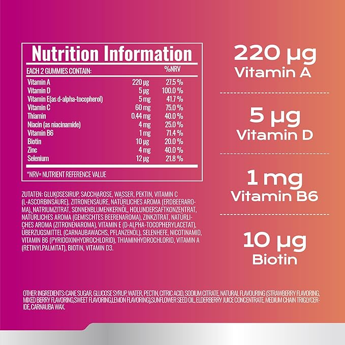 Adults Multivitamin Gummies,Mixed Berry Flavor,Essential Daily Vitamins A, C, D2, E, B5, B6, B12, Biotin & Zinc for Teens and Adults, 120 Count, 3g Each,Gelatin Free,Gluten-Free,Non-GMO