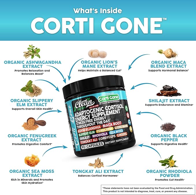 Corti Gone Cortisol Supplements For Women | Maca Root Ashwagandha Cortisol Detox Manager Reducer + Slippery Elm Fenugreek Lions Mane Shilajit Rhodiola Sea Moss Tongkat Ali Cordyceps Ginseng Beet Root