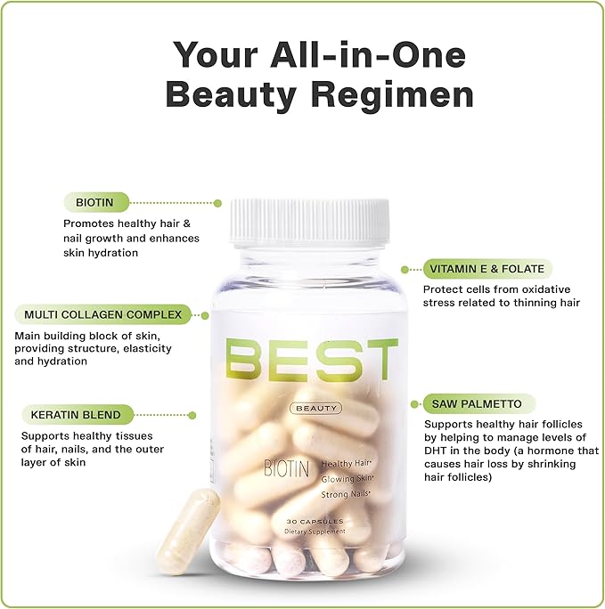 Best Biotin | Collagen | Keratin - Clinically Tested Multi Collagen Supplement for Hair Growth, Healthy Skin and Strong Nails. Non-GMO, Vegan, Gluten-Free. Made in USA. 30 Day Supply - 30 Count