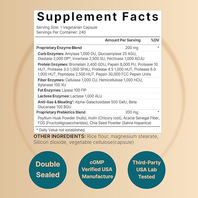 Digestive Enzymes with Probiotics and Prebiotics, 240 Veggie Capsules | Gut Health Support for Women & Men – 20 Enzyme & 5 Prebiotic Pancreatic Complex | Non-GMO, Vegan