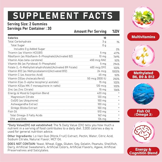 Methylated Multivitamin with B Complex for Women - Daily Vitamin B1, B2, B6, B12, Folate, C & Magnesium with Omega 3 - Supports for Energy Immune - Gluten-Free & Sugar-Free