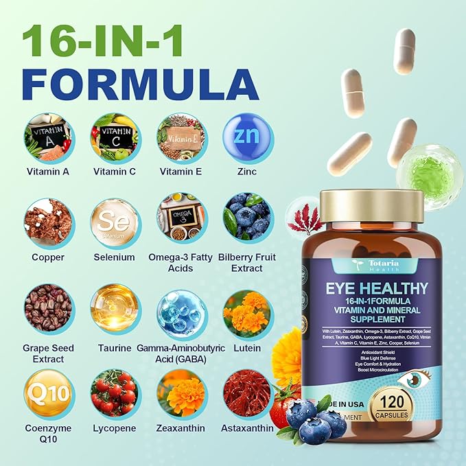 Eye Vitamins Lutein and Zeaxanthin for Adults, AREDS 2 Eye Vitamin and Mineral, Omega-3, Bilberry Extract - Carotenoid Blend, Support Eye Health, Strain, Comfort & Hydration (120 Capsules)