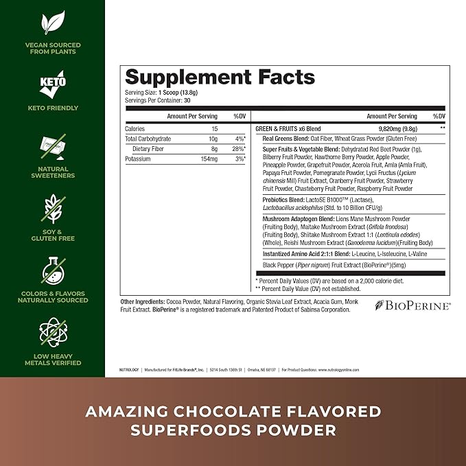 Nutrology Greens & Fruits Powder-Naturally Sourced Superfood, Chocolate (30 Servings) Zen Natural Magnesium Supplement (30 Servings)