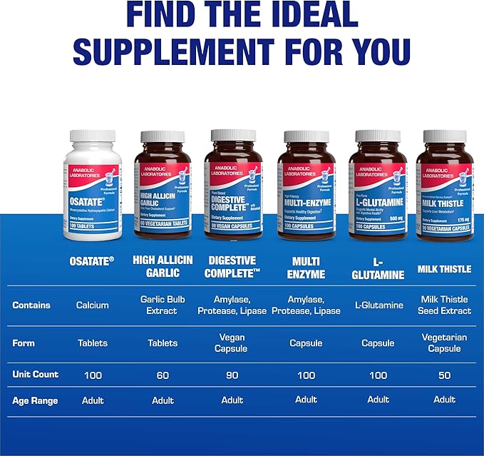 Remineralizing Calcium Hydroxyapatite Supplement - Clinical Formula Osteo Bone Health Supplement for Women & Men with Bioavailable Calcium Phosphate MHCC Complex for Density & Strength - 100 Servings