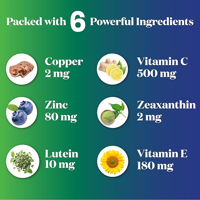 AREDS 2 Eye Vitamin & Mineral Supplement, Contains Lutein, Vitamin C, Zeaxanthin, Zinc & Vitamin E, with Added Copper - 60 Count