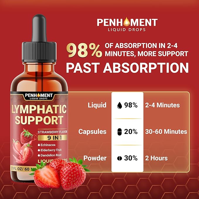 9in1 Lymphatic Drainage Drops Supplement - Echinacea | Elderberry | Dandelion | Rosehip | Cleavers | Calendula | Burdock - Lymph System Liquid Extract - Immune, Cleansing - 2 Fl Oz - 60 Days