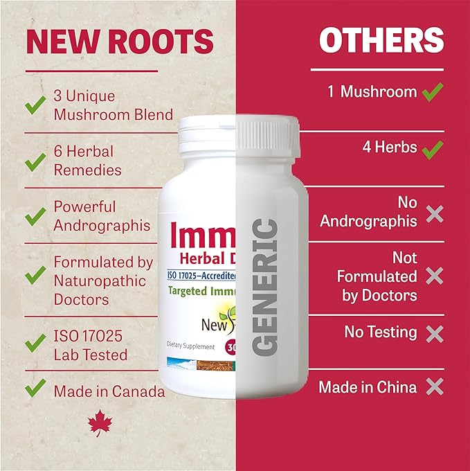 IMMUNE DEFENCE | Andrographis & Astragalus, Powerful Immune Support Supplement with 4 Extra Herbals: Elderberry, Echinacea, Goldenseal, Rosemary | Reishi, Shiitake, Maitake Mushroom (30 Capsules)