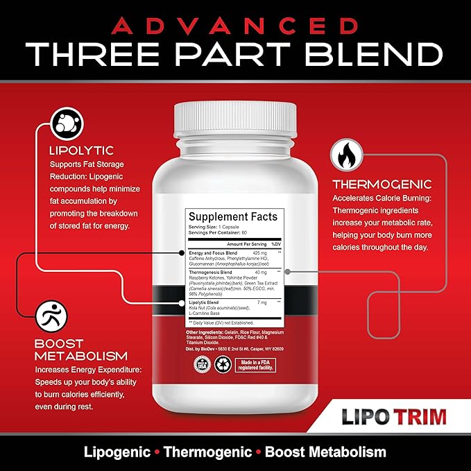 Lipo Trim- Advanced Lipogenic Thermogenic Diet Pills – Boost Energy, Enhance Focus, and Accelerate Fat Loss- 60 Fast Acting Appetite Suppressant Capsules