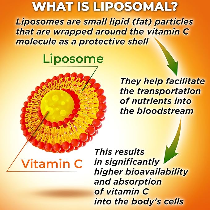 Liposomal Vitamin C Capsules - 1500mg - Made with Organic Acerola Cherries & Camu Camu, High Potency Vitamin C Liposomal - Immune Support Supplement, Enhanced Absorption & Bioavailability - 180 count