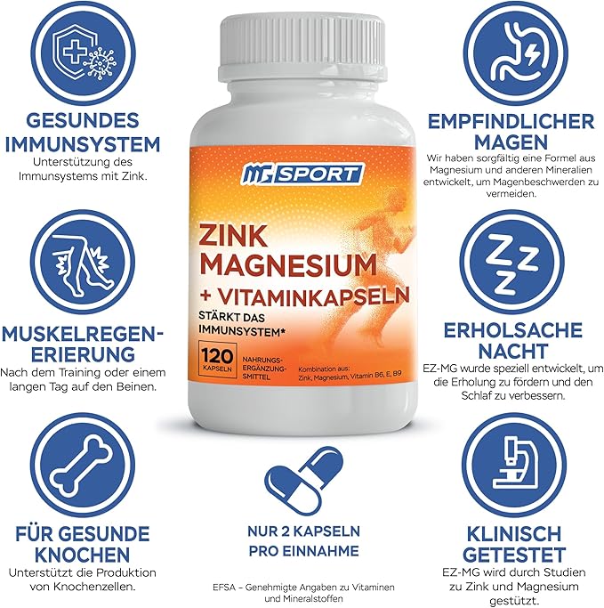 High Absorption Zinc and Magnesium Bundle for Muscle Recovery - Zinc Supplement and Transdermal Magnesium Gel for Leg Cramps