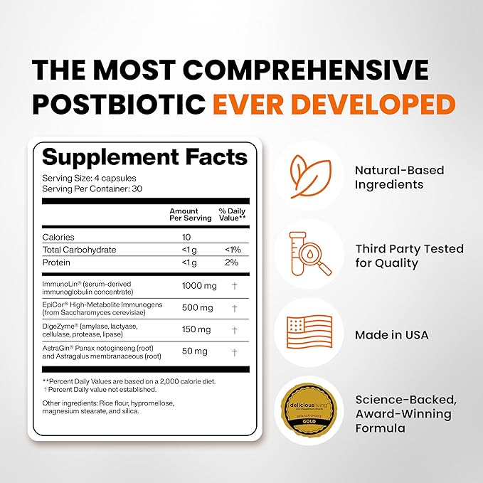 SaltWrap Gut Clinic Postbiotics - Gut Health, Complete Gut Repair, Barrier & Immune Support - Helps Bloating, Gas & Indigestion - 90 Capsules