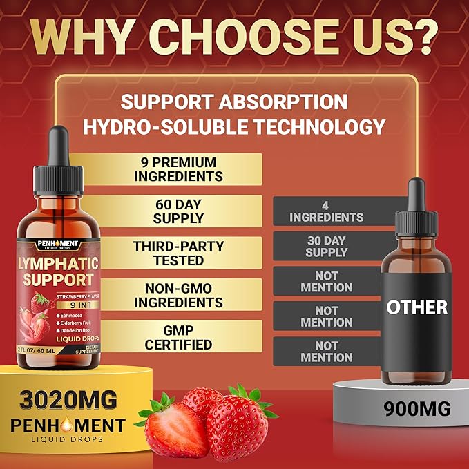 9in1 Lymphatic Drainage Drops Supplement - Echinacea | Elderberry | Dandelion | Rosehip | Cleavers | Calendula | Burdock - Lymph System Liquid Extract - Immune, Cleansing - 2 Fl Oz - 60 Days