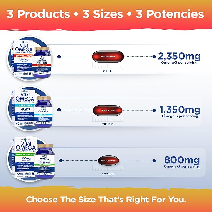 Vital Planet - Vital Omega 3 Fish Oil Critical Care Supplement with 2350mg of High Potency Wild Caught Omega 3 Fatty Acid Supplements EPA DHA and DPA for Heart Health 60 Softgels (Packaging May Vary)