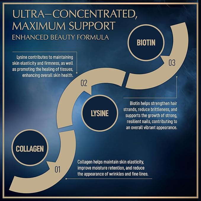 Liquid Collagen Peptides with Biotin and L-Lysine - Max Hair Skin and Nails Support for Women - 50,000mcg Collagen Liquid, 10,000mcg Biotin Lysine Drops - 2oz Strawberry Drink