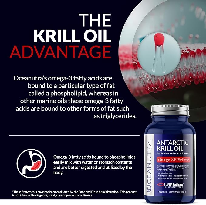 100% Pure Organic Krill Oil 1000mg, 60-Day, Omega 3, Highest Concentration 56% Phospholipids, Wild Caught, Sustainable Traceable Antarctic SuperbaBoost, Astaxanthin, Heart, Skin Care, No Fish Oil