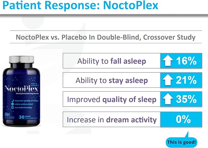 Sleep Aid + Megastrain Probiotics for Adults 100% Drug-Free & Non-Habit-Forming – Clinically Formulated Sleep Supplement That Improves Quality of Sleep - Proprietary Blend of Melatonin