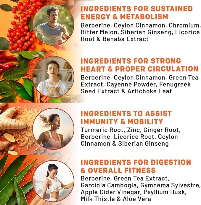 21-in-1 Berberine Supplement with Ceylon Cinnamon - Berberine 1500mg with Chromium, Bitter Melon and Green Tea Extract - Dihydroberberine Supplement for Energy & Metabolism Support, 5279 mg, 120 count