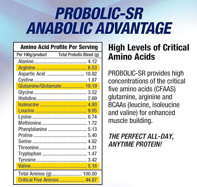 Maximum Human Performance Probolic-SR Sustained Release Protein Powder, 24g Protein, BCAAs, Glutamine, Arginine, Pre-Workout, Post-Workout, Nighttime Protein, 2lbs, 26 Servings, Cookies & Cream