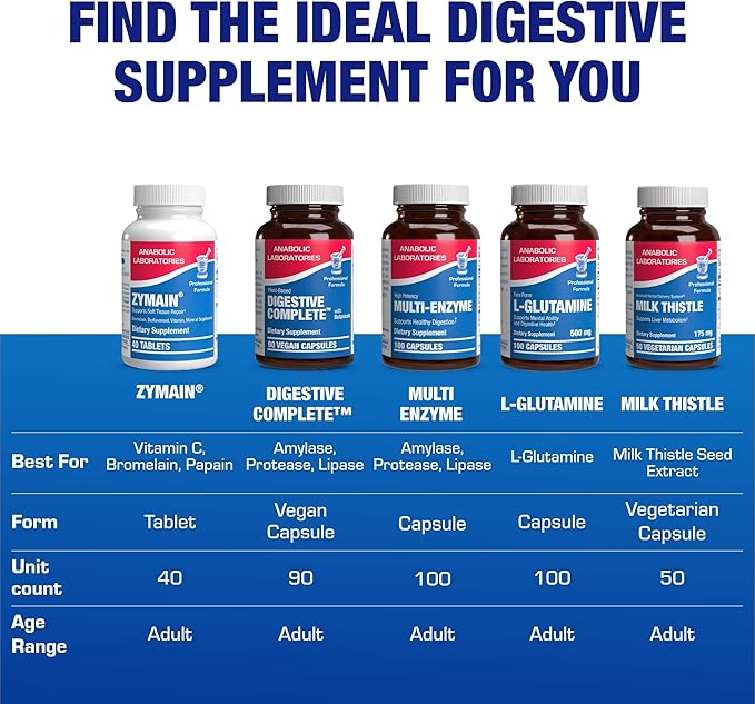 Cartilage Ligament and Tendon Supplement - Clinical Restorative Joint Support Formula with Bovine Cartilage Minerals & Proteolytic Enzymes for Comfort Mobility & Recovery Support - 20 Servings
