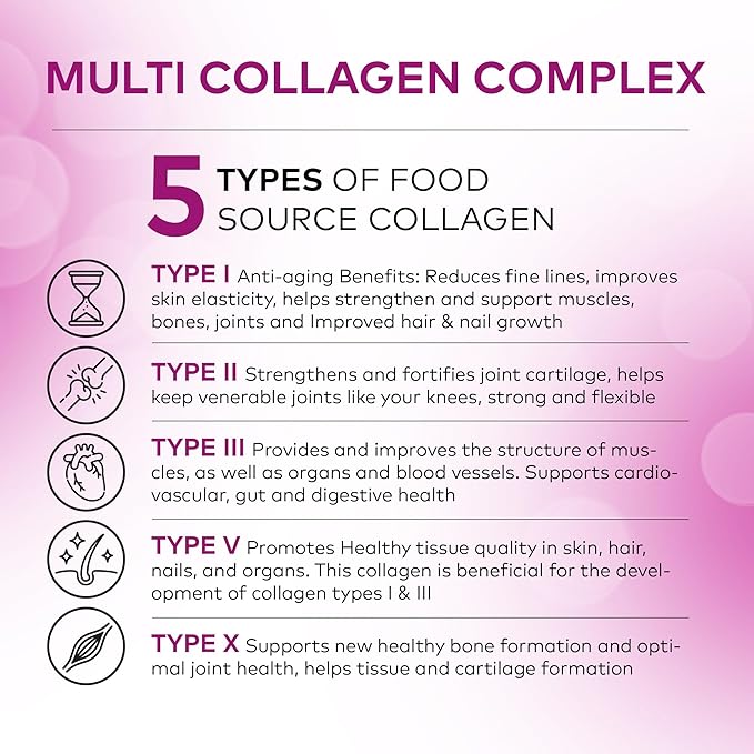 5 Type Multi Collagen Complex - Pure Hydrolyzed Collagen Protein Peptides Types I-II-III-V-X Anti-Aging Collagen Supplements for Skin, Hair Growth, Nails, Joints, for Women and Men - 90 Capsules