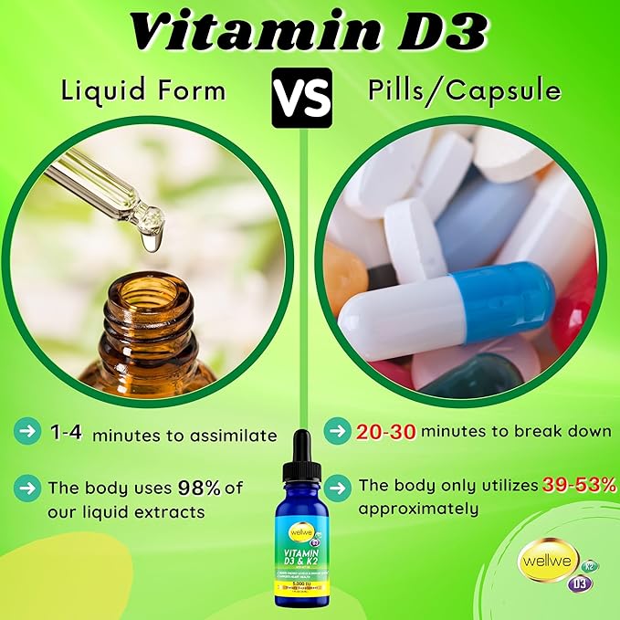 2 Bottles Liquid Vitamin D3 K2 Drops 5000 IU with MCT Oil - Vegan Liquid Vitamin D Supplement to Boost Energy Levels, Mood and Immune System, Unflavored, No Odor, Gluten-Free, Non-GMO, 2 Fl Oz