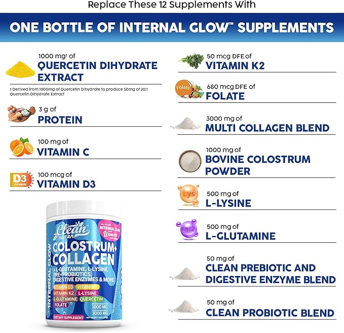 Bovine Colostrum+Collagen Peptides Powder| L-Glutamine L-Lysine Prebiotics Probiotics Digestive Enzymes Vitamin D K2 Vitamin C Quercetin & Folate|Gut Health Supplement Internal Glow By Clean Nutra (1)