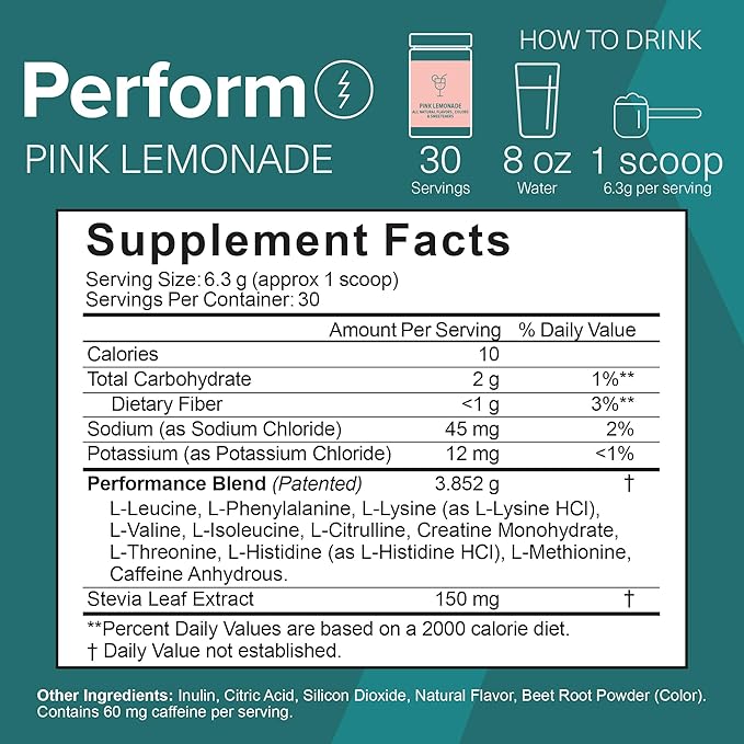 The Amino CO. - Perform Pre Workout Powder Supplement with Pure EAA Amino Acids & Natural Flavor, Stevia Sweetened Preworkout Energy Boost for Men & Women - Pink Lemonade (6.7 oz)