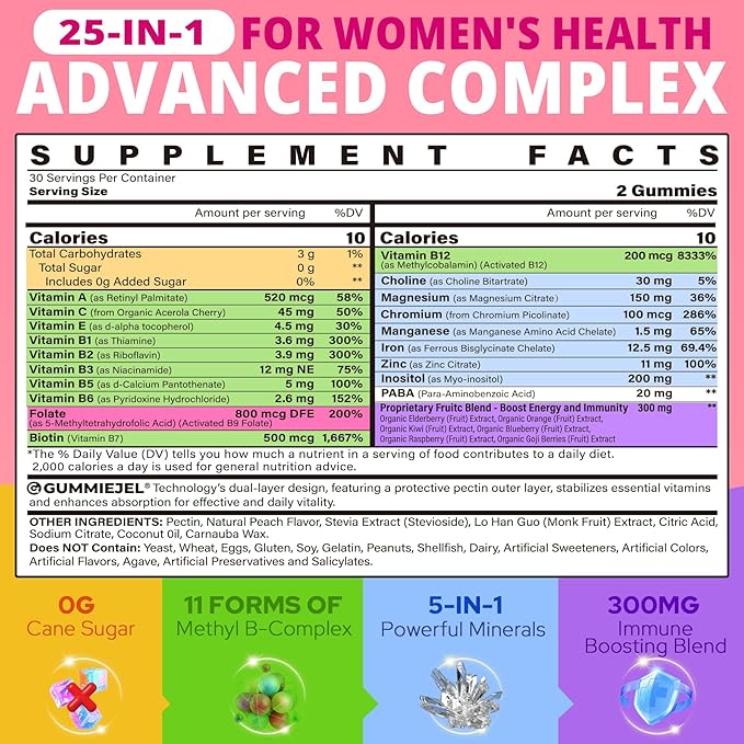 Bundle: Akkermansia Probiotics Gummies & Methylated B Complex Vitamin Gummies for Women