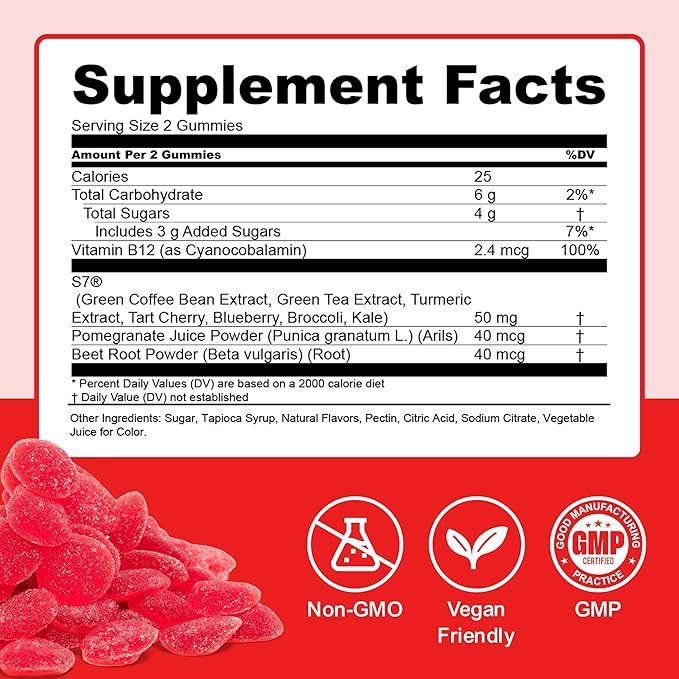 Circulation Sweets Beet Root Gummies - High Blood Pressure Supplements with S7, Beetroot & Pomegranate - Supports Circulation, Energy & Neuropathy Relief - 60 Non-GMO Gummies