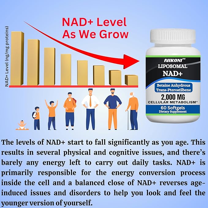 Liposomal NAD+ 2000 mg with TMG and Pterostilbene, Supports Healthy Aging-60 Softgels