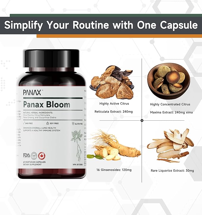 Natural Herbal Ingredients Capsules | Enhance Overall Lung Health, Support A Healthy Immue System | Ginseng, Citri Maxima, Citri Reticulata, & Liquorice | 60 Vegetarian Capsules